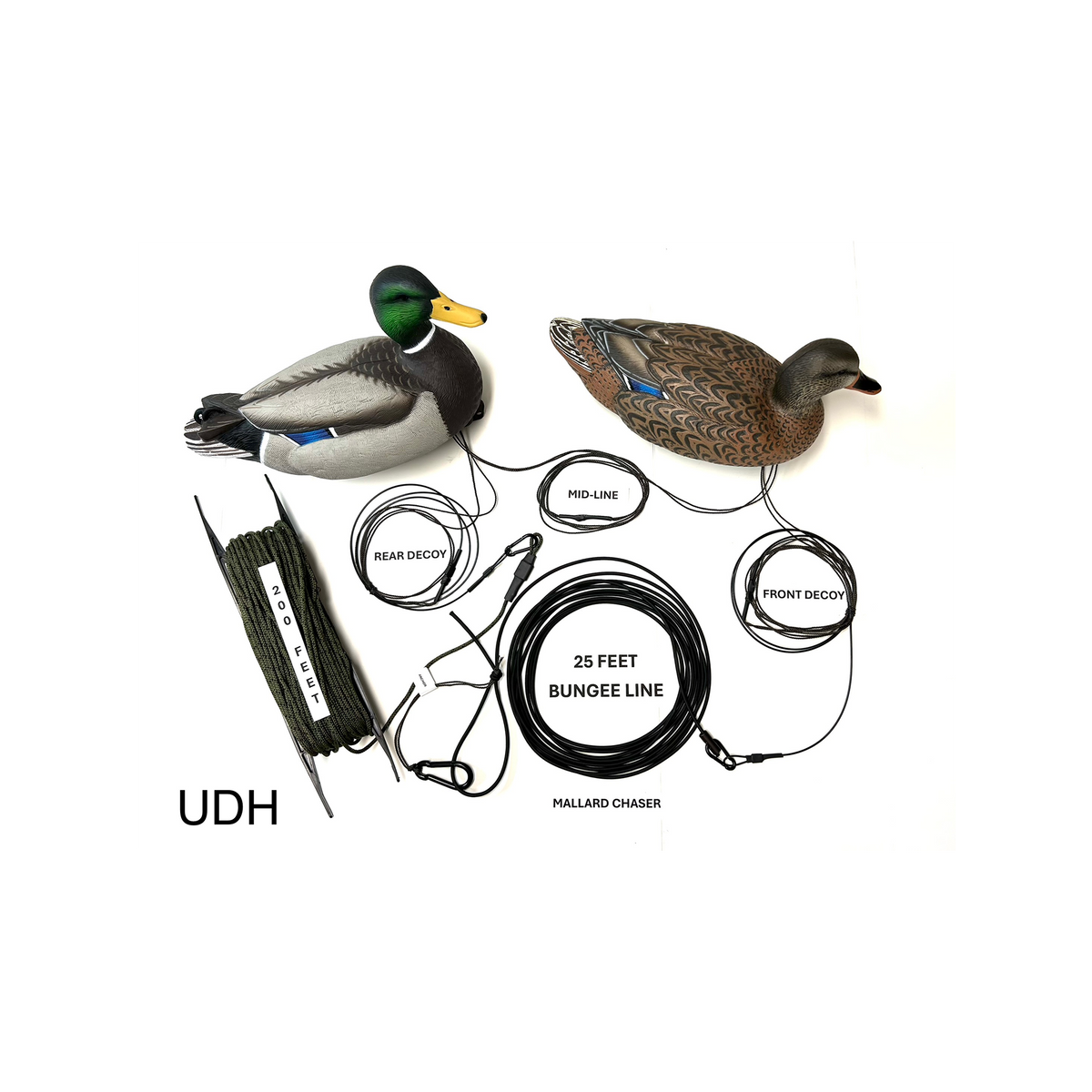 Mallard Chaser shaker system rigged with Divebomb upright mallard drake and hen decoys, 25 ft bungee line, 200 ft floating rope and winder